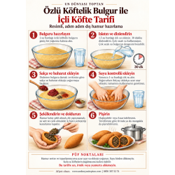 ÖZLÜ KÖFTELİK BULGUR